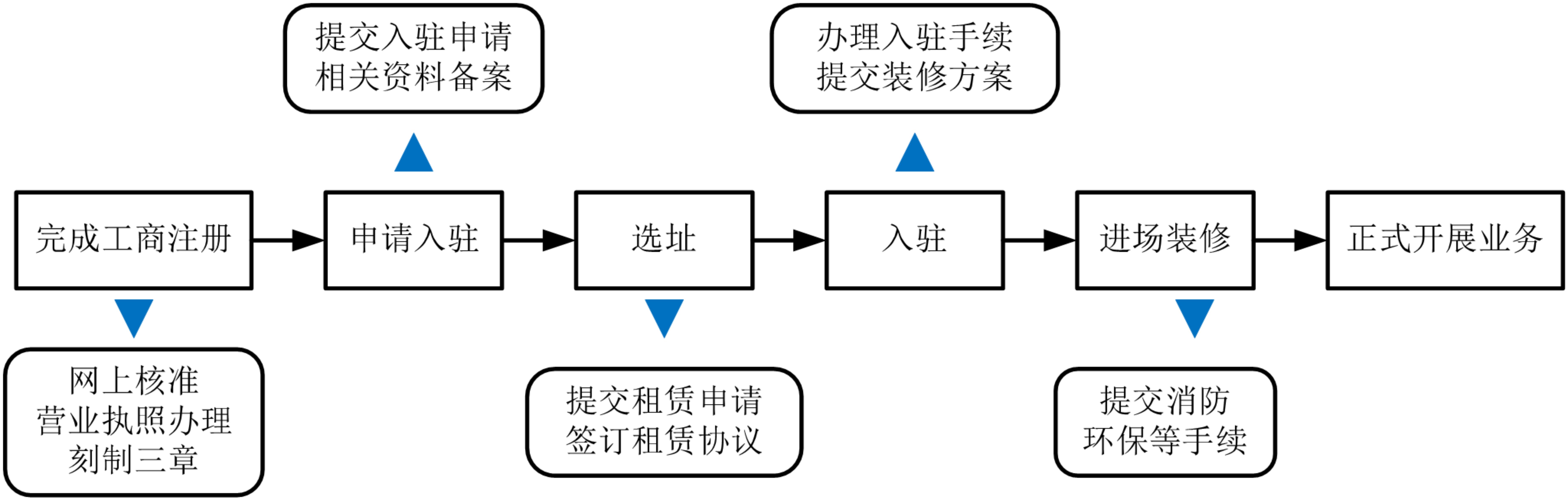 指南1.jpg